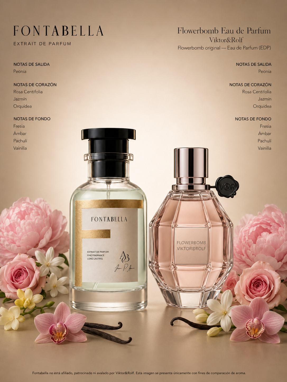 Perfume Flor Bomb de Fontabella junto a su inspiración: Flowerbomb de Viktor y Rolf