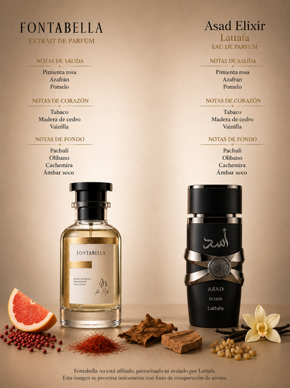 Perfume Asad E' de Fontabella junto a su inspiración: Asad Elixir de Lattafa