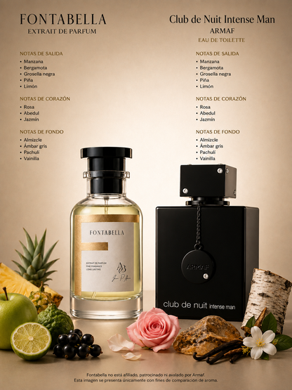Perfume Club Intenso de Fontabella junto a su inspiración: Club de Nuit Intense Man de Armaf