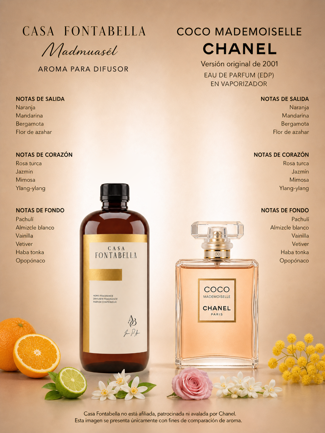 Aceite para difusor Madmuasél de Casa Fontabella