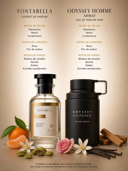 Perfume Odyssée Maison de Fontabella junto a su inspiración: Odyssey Home de Armaf