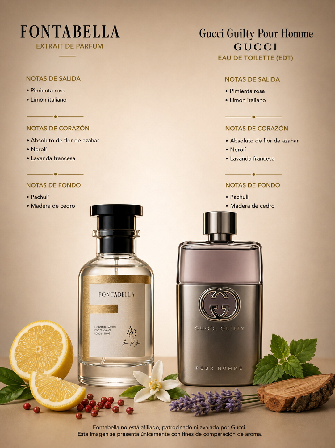 Perfume Guiliti de Fontabella junto a su inspiración: Gucci Guilty