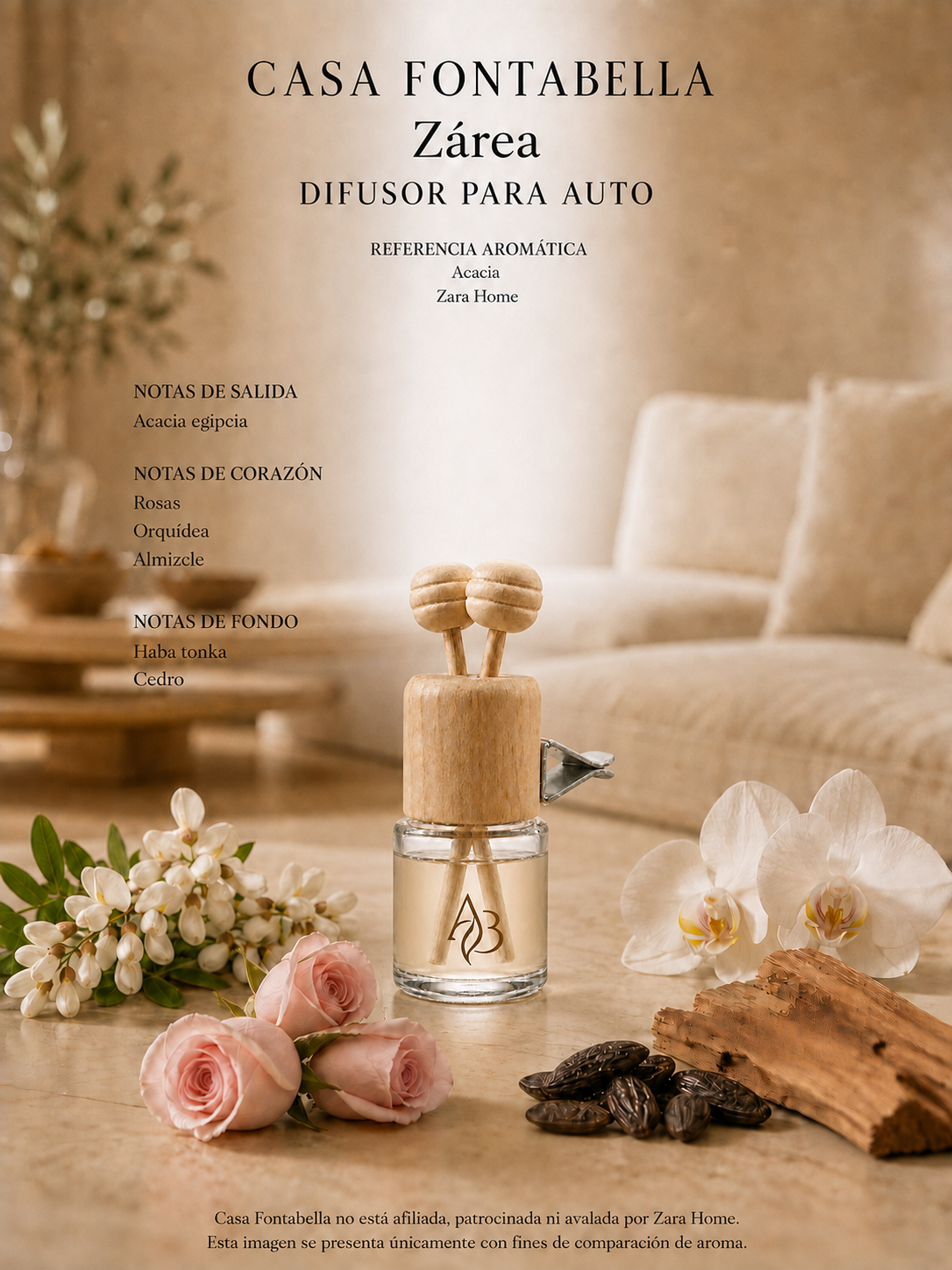 Aromatizante para auto Zárea de Casa Fontabella junto a su inspiración: Zara Home: Acacia