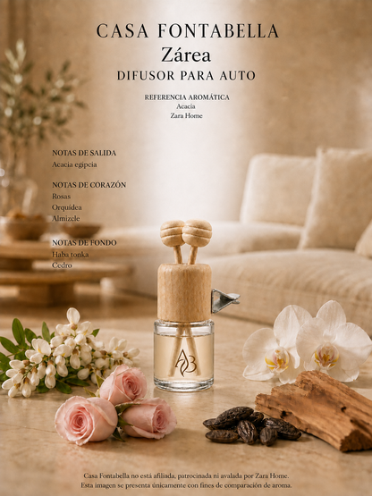 Aromatizante para auto Zárea de Casa Fontabella junto a su inspiración: Zara Home: Acacia