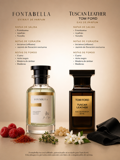 Perfume Cuero Toscano de Fontabella junto a su inspiración: Tuscan Leather de Tom Ford