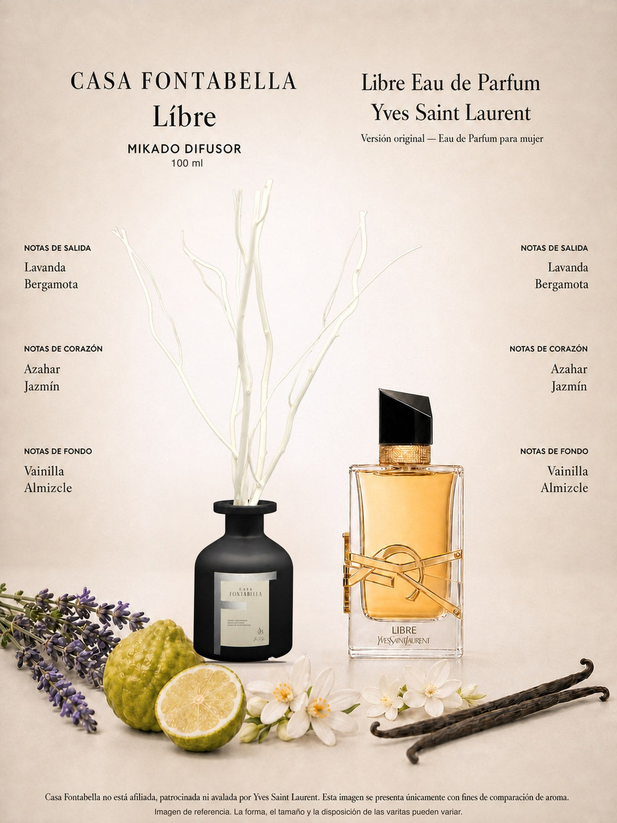 Mikado Líbre de 100 ml en envase negro — Casa Fontabella