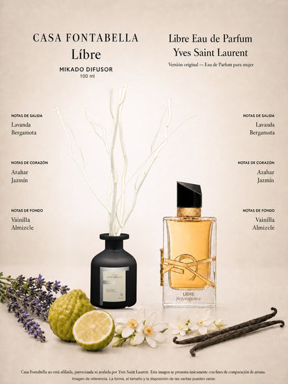 Mikado Líbre de 100 ml en envase negro — Casa Fontabella
