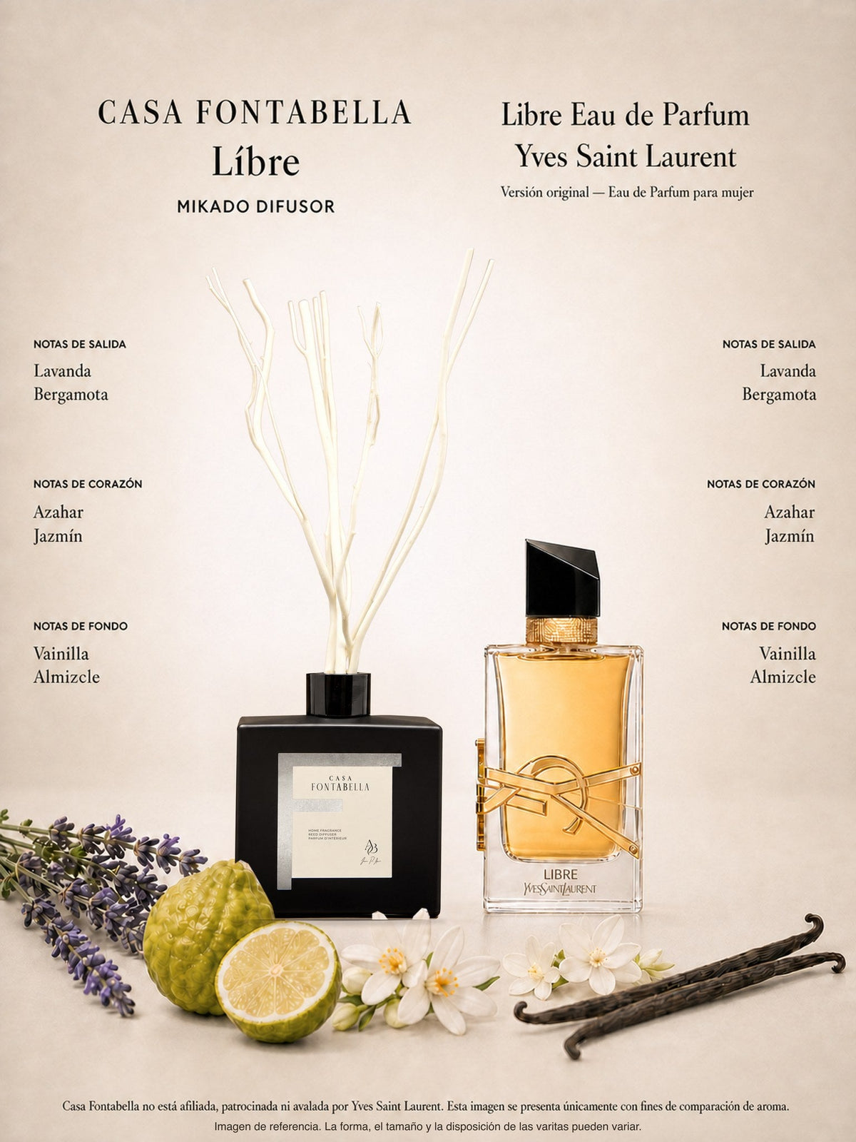 Mikado Líbre de 180 ml en envase negro — Casa Fontabella