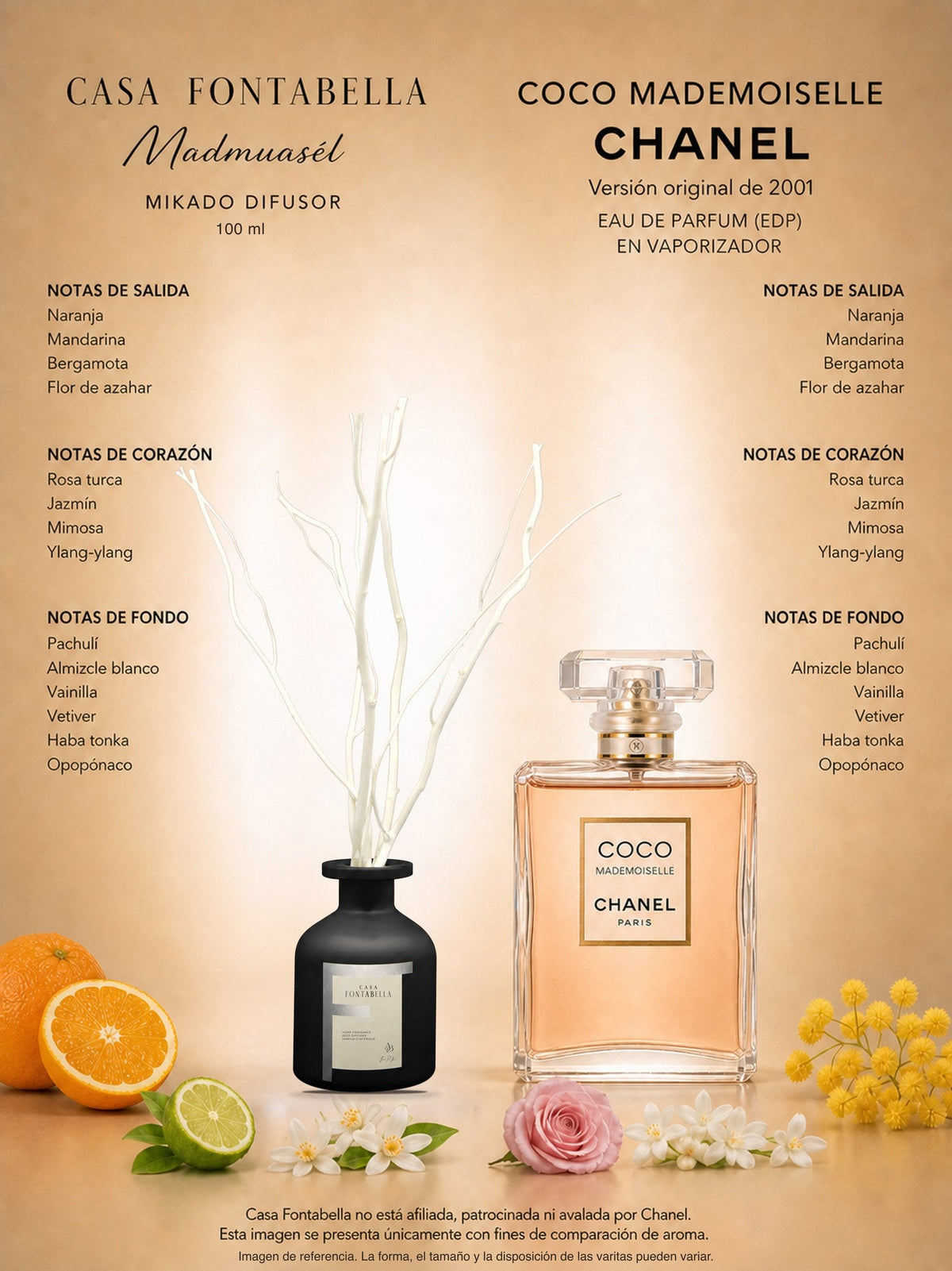 Mikado Madmuasél de 100 ml en envase negro — Casa Fontabella