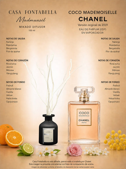 Mikado Madmuasél de 100 ml en envase negro — Casa Fontabella