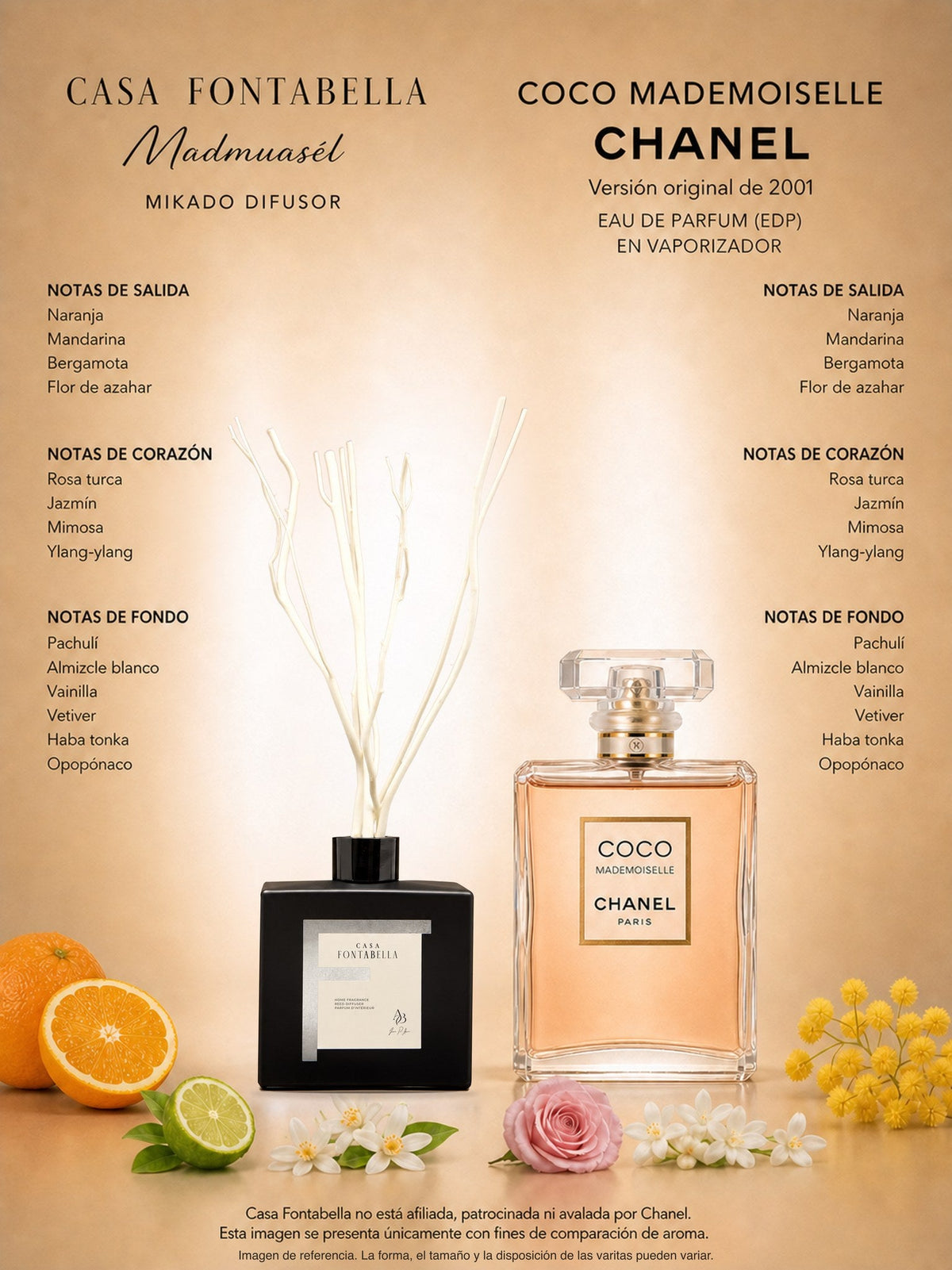 Mikado Madmuasél de 180 ml en envase negro — Casa Fontabella