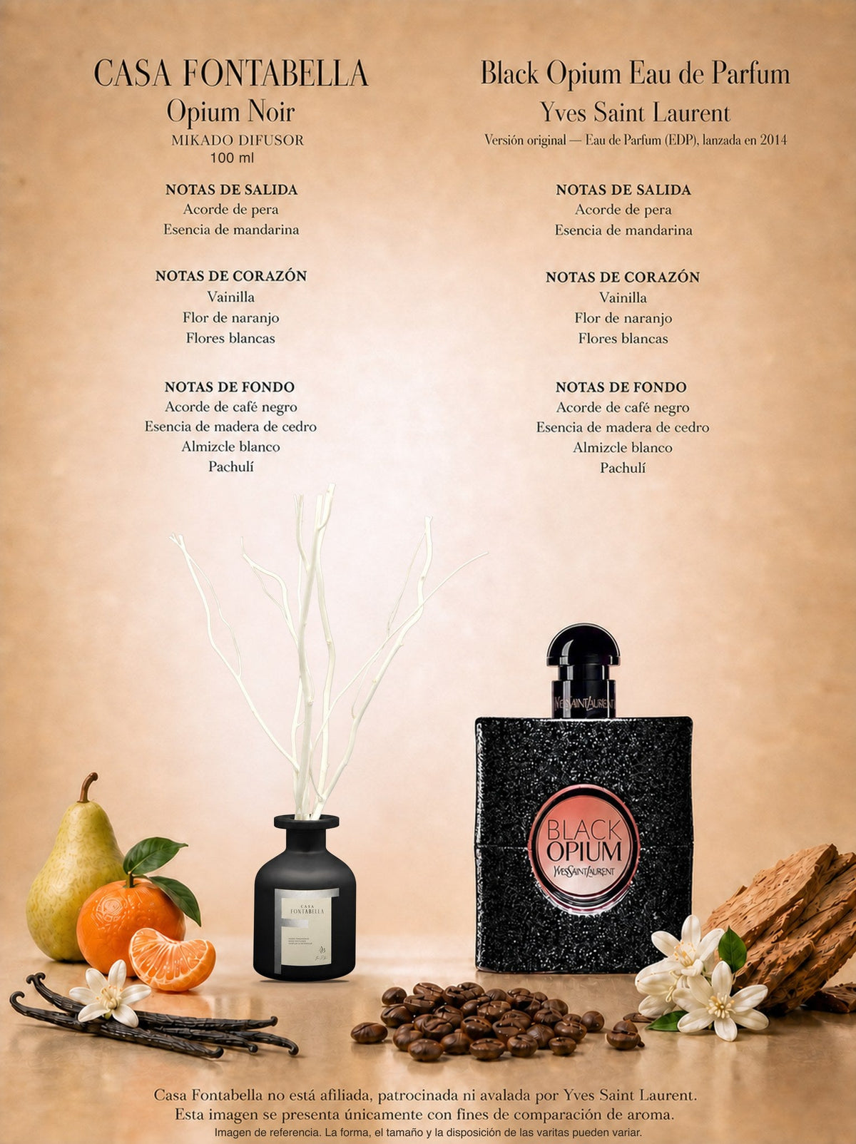 Mikado Opium Noir de 100 ml en envase negro — Casa Fontabella