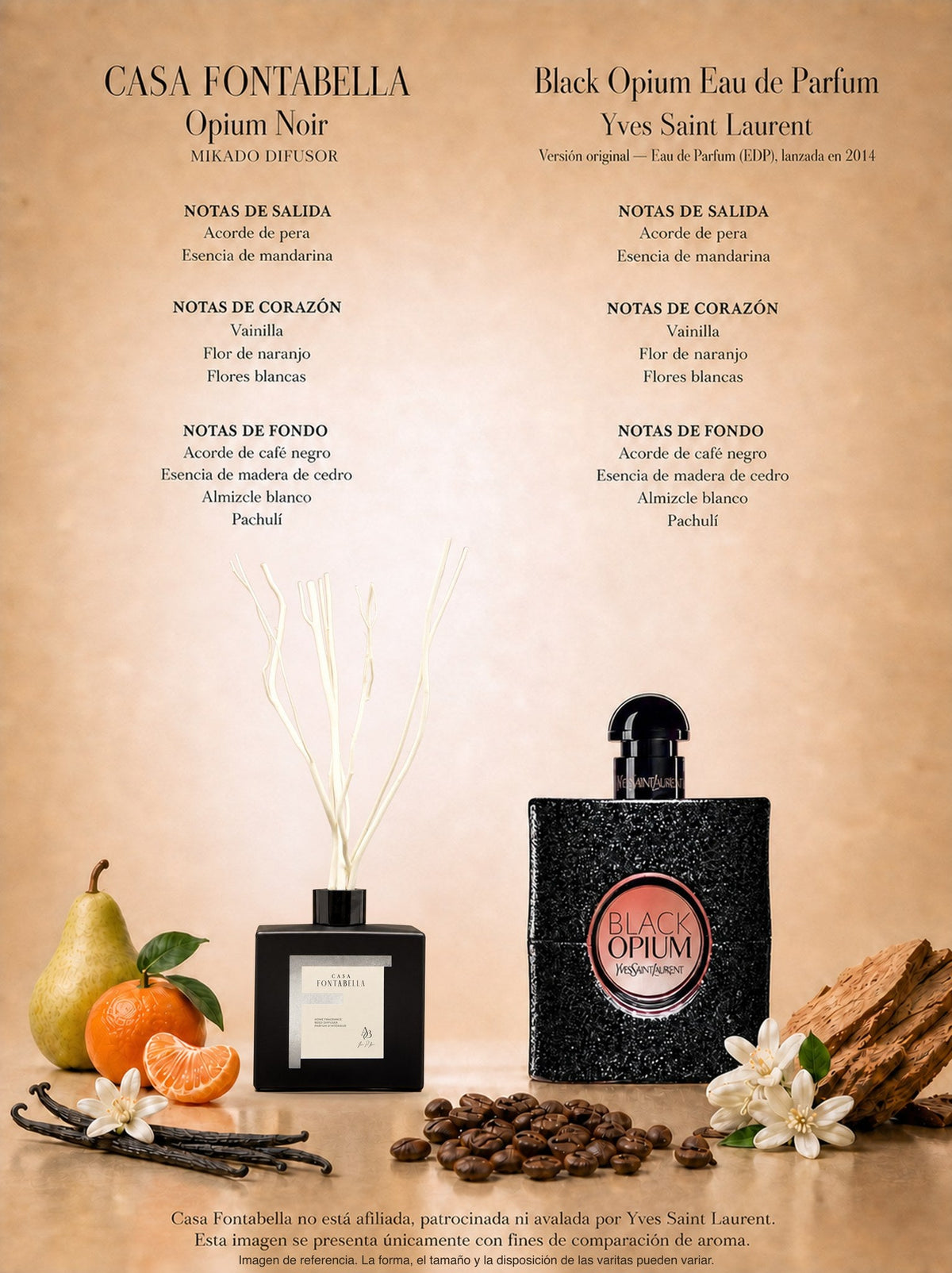 Mikado Opium Noir de 180 ml en envase negro — Casa Fontabella