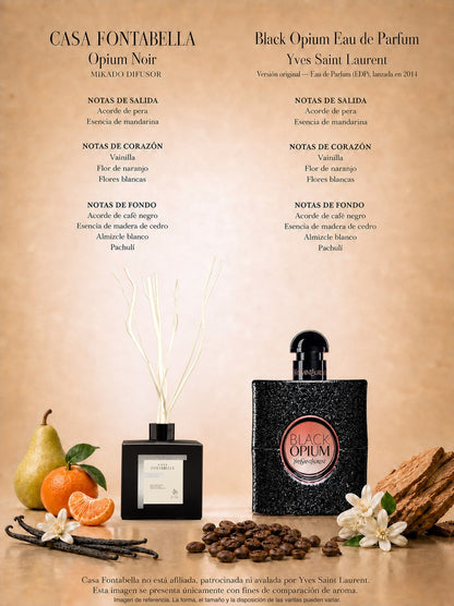 Mikado Opium Noir de 180 ml en envase negro — Casa Fontabella