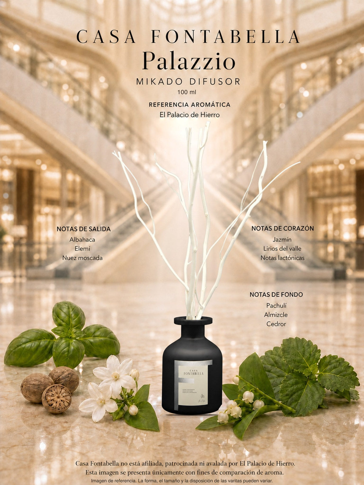 Mikado Palazzio de 100 ml en envase negro — Casa Fontabella