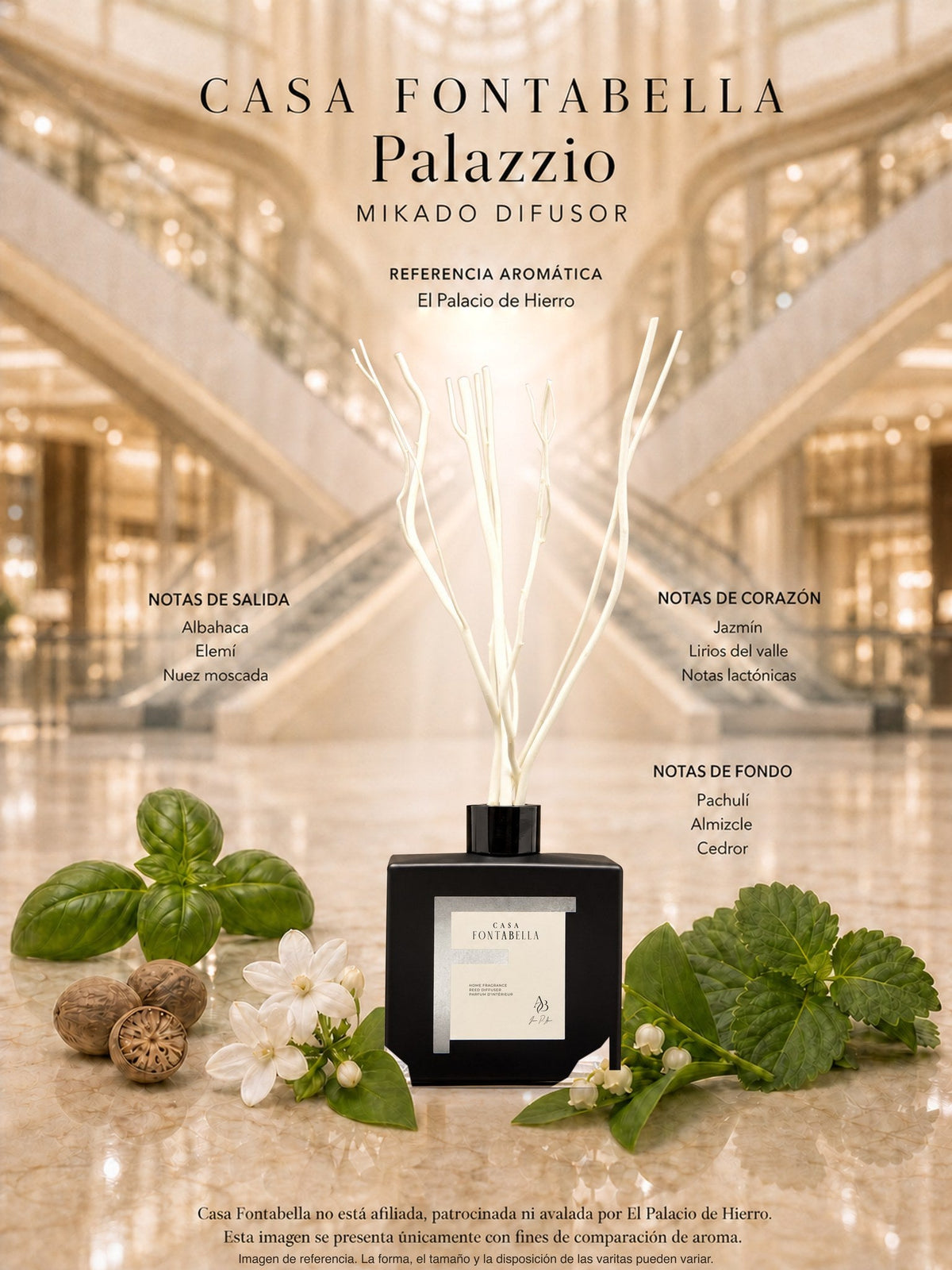 Mikado Palazzio de 180 ml en envase negro — Casa Fontabella