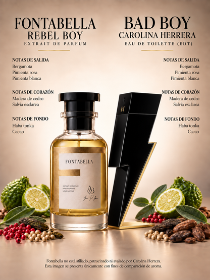 Perfume Rebel Boy de Fontabella junto a su inspiración: Bad Boy de Carolina Herrera