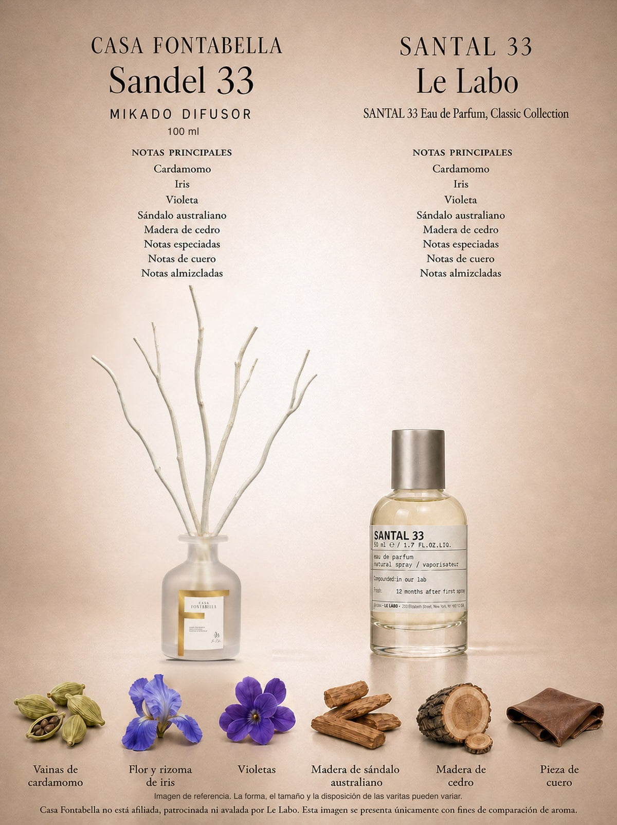 Mikado Sandel 33 de 100 ml en envase esmerilado dorado — Casa Fontabella