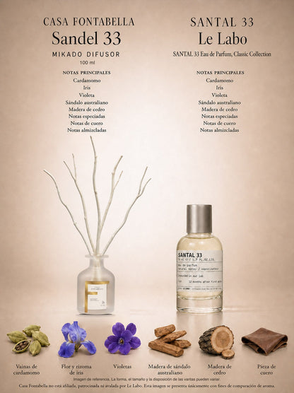 Mikado Sandel 33 de 100 ml en envase esmerilado dorado — Casa Fontabella