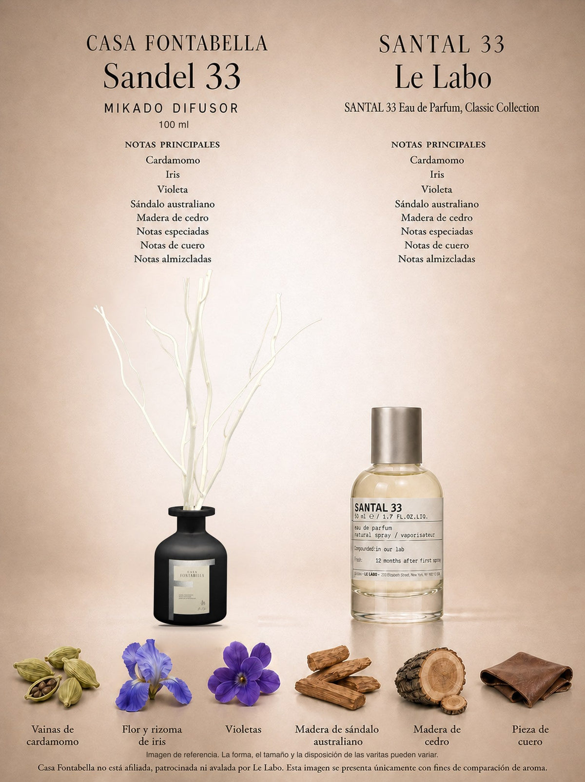 Mikado Sandel 33 de 100 ml en envase negro — Casa Fontabella