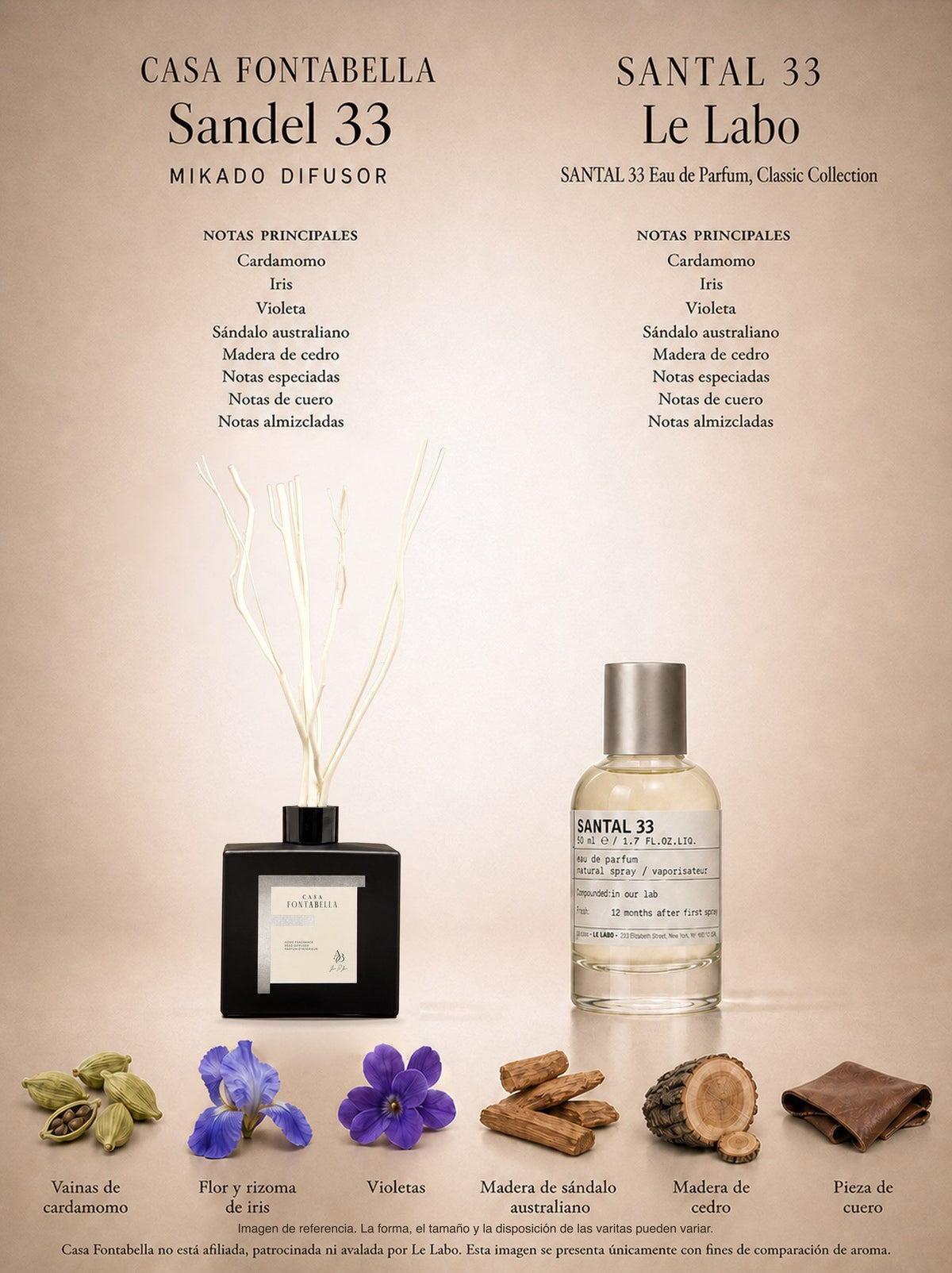 Mikado Sandel 33 de 180 ml en envase negro — Casa Fontabella