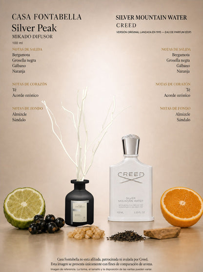 Mikado Silver Peak de 100 ml en envase negro — Casa Fontabella