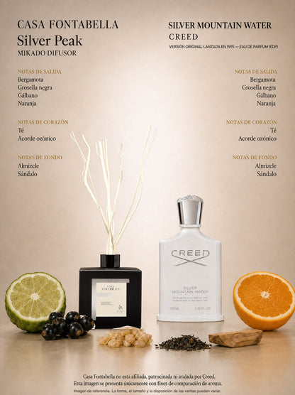 Mikado Silver Peak de 180 ml en envase negro — Casa Fontabella